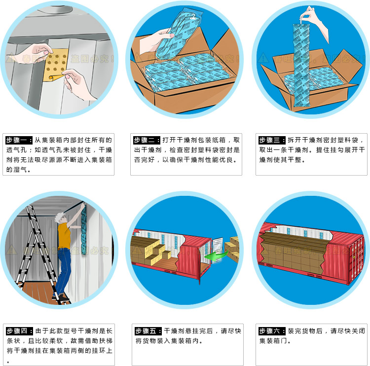 集裝箱干燥棒使用步驟